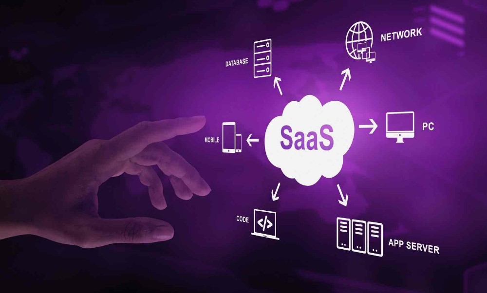 saas-erp-software